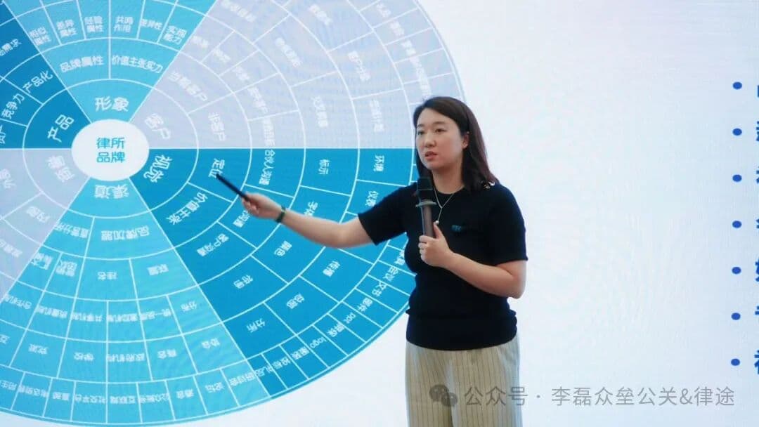 放下“专业傲慢”：商事律师为什么必须重视新媒体营销思维？